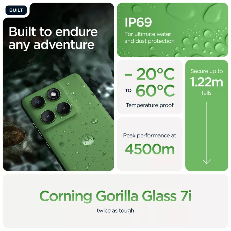 Motorola edge 60 16,9 cm (6,67 polegadas) Dual SIM Android 15 5G USB Type-C 12 GB 256 GB 5200 mAh verde