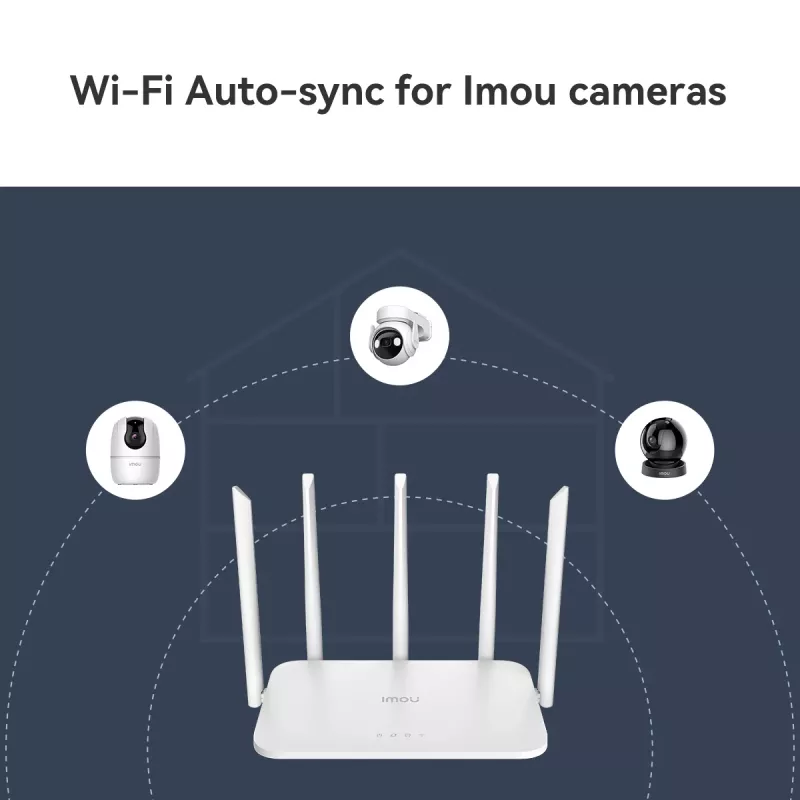Router Wi-Fi Imou HX21 Gigabit Ethernet Dual-Band (2,4 GHz / 5 GHz) branco