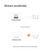 Router Wi-Fi Imou HX21 Gigabit Ethernet Dual-Band (2,4 GHz / 5 GHz) branco
