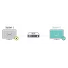 Gravador de vídeo em rede Hikvision DS-7732NI-I4/16P(B)