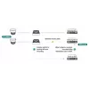 Gravador de vídeo em rede Hikvision DS-7732NI-I4/16P(B)