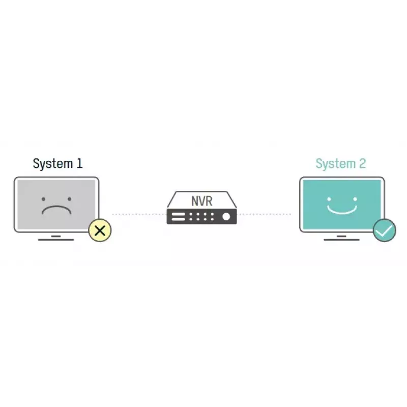 Gravador de vídeo em rede Hikvision DS-7716NI-I4/16P(B)