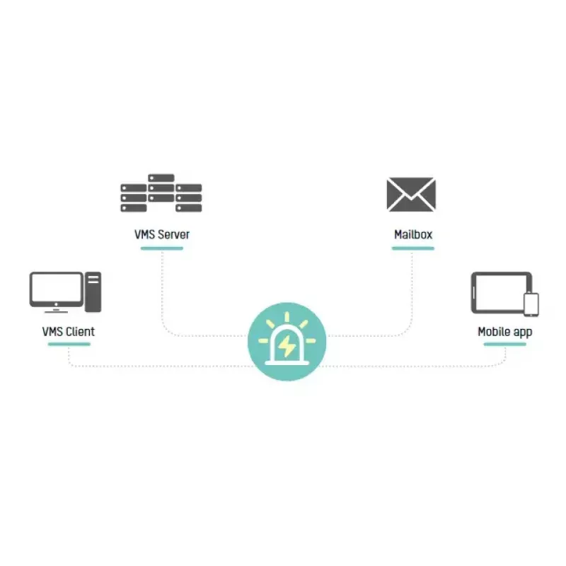 Gravador de vídeo em rede Hikvision DS-7716NI-I4/16P(B)