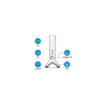 Box 6820 LTE Single-Band (2,4 GHz) Wi-Fi 4 (802.11n) Branco 1 4G Interno