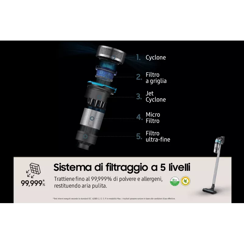 Aspirador vertical 2 em 1 Samsung VS20B75AGR1 com bateria, sem saco, 550 W, preto, cor menta