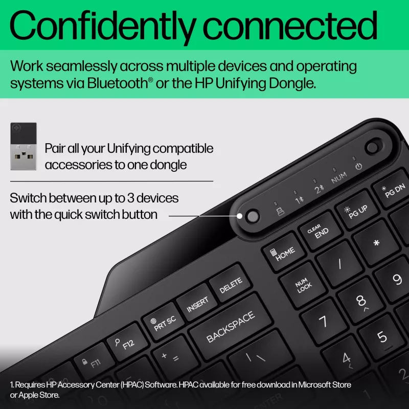 Rato sem fios HP 475 Dual-Mode — QWERTY em tamanho completo, RF + Bluetooth 5.3, teclado numérico, preto, 376×153×19 mm