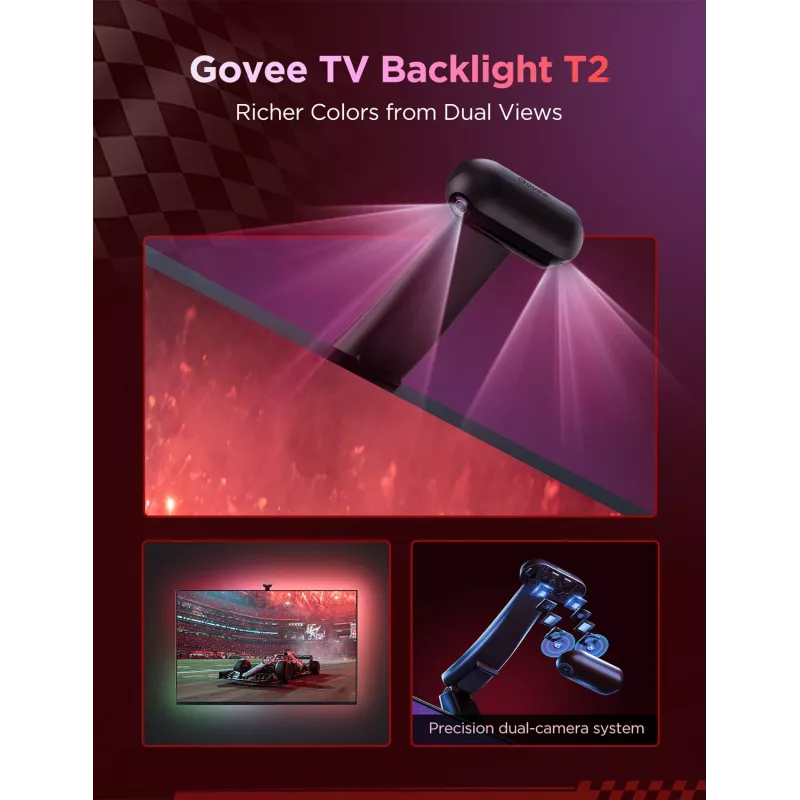 Barra de luz LED Govee Envisual TV Backlight T2 com duas câmaras para televisores de 75–85 polegadas