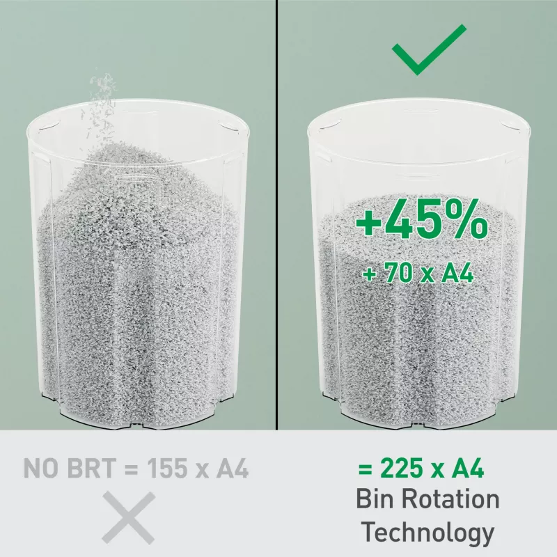 Destruidora de papel Leitz IQ OptiMax Home Office 225 corte em micropartículas nível de segurança P5 15 L – branco