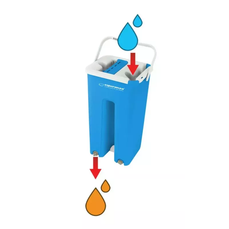 Esfregona rotativa Esperanza EHS004 Perfect Clean com espremedor
