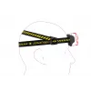 Ledlenser HF6R Work lanterna frontal LED, preta