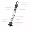 Lanterna de campismo Led Lenser 500929