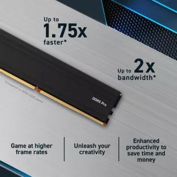 MICRON / CRUCIAL Memória – Crucial Pro – DDR5-5600 UDIMM – 64GB Kit (32GBx2)