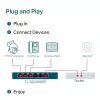 Switch de secretária TP-Link 6 portas Gigabit com 3 portas PoE+ e 1 porta PoE++