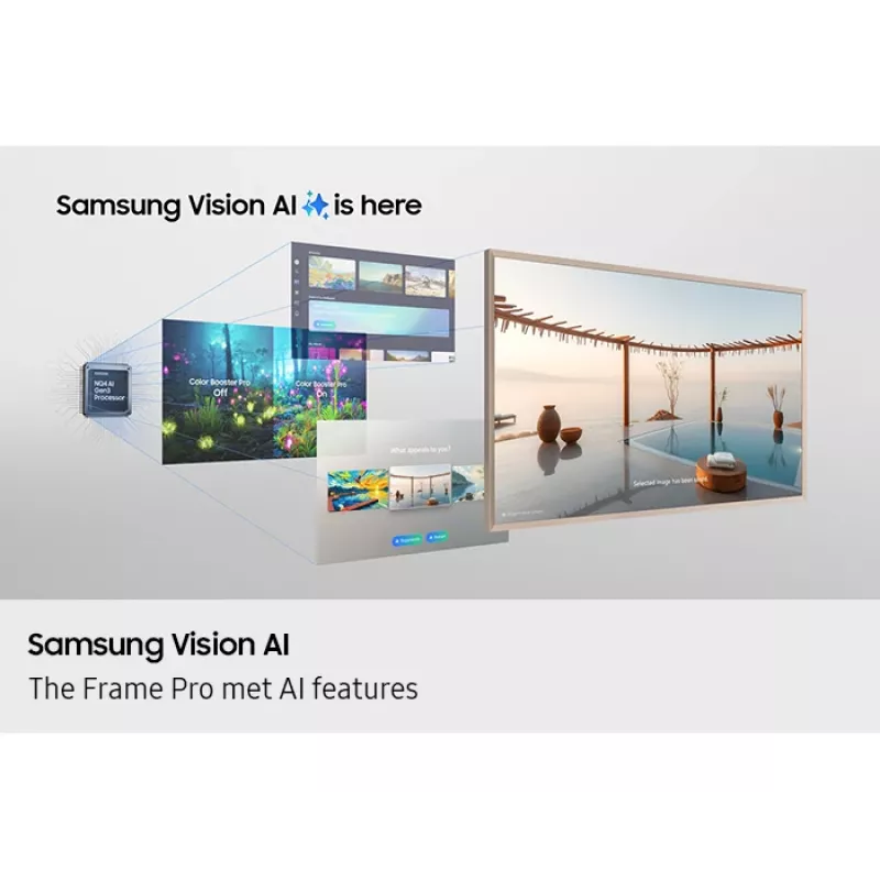 Samsung The Frame QE65LS03FWU 165,1 cm (65 polegadas) 4K Ultra HD Smart TV Wi-Fi Preto