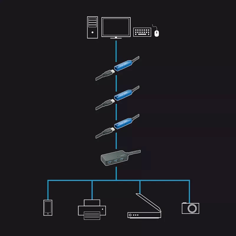 Lindy 43159 hub de extensão ativo Pro USB 3.0, 4 portas, USB 3.2 Gen 1 (5 Gbit/s), USB-A, 10 m, preto