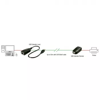 Extensor USB 2.0 Cat.6 Lindy 50m, transmissor e recetor de rede, 50 m, 480 Mbit/s, Cat5, Cat5e, Cat6, LG-8311, Preto