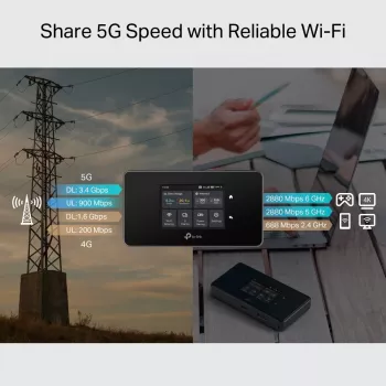 TP-Link M8550(EU) dispositivo de rede móvel router de rede móvel