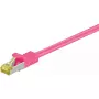 Cabo de rede Goobay 91578 RJ-45 Cat7 0,5 m magenta