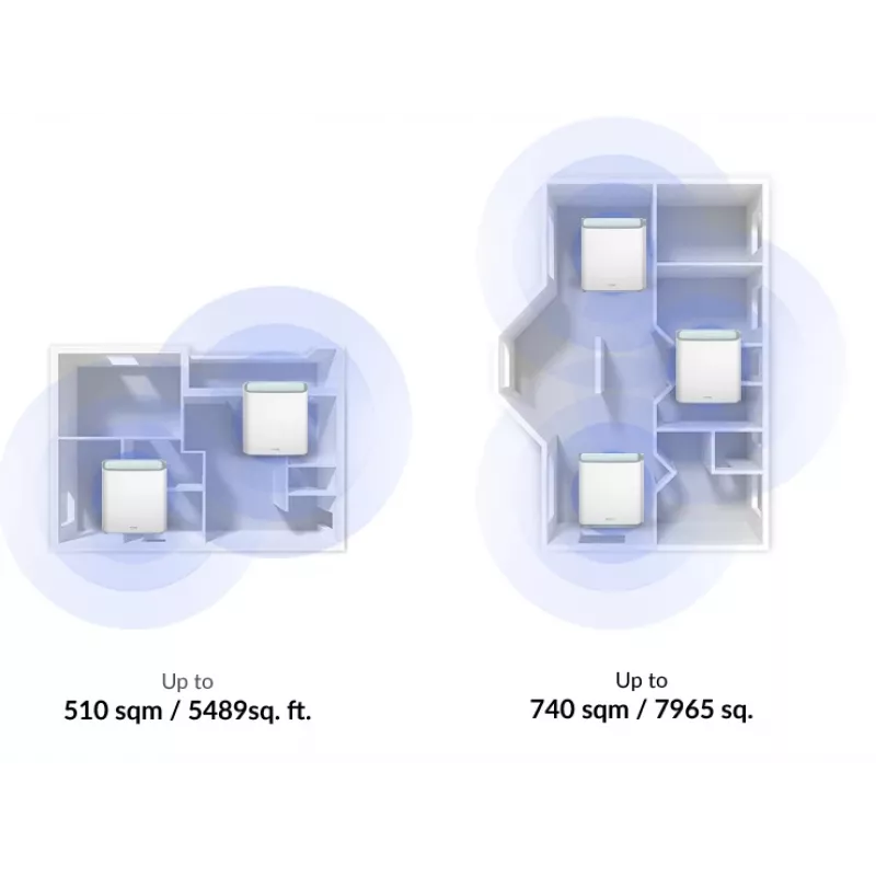 D-Link EAGLE PRO AI M32-2 AX3200 sistema Mesh Wi-Fi 6 (2 unid.), dual-band, até 510 m², Gigabit LAN