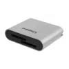 Kingston Technology USB3.2 Gen1 Workflow Dual-Slot SDHC/SDXC UHS-II leitor de cartões