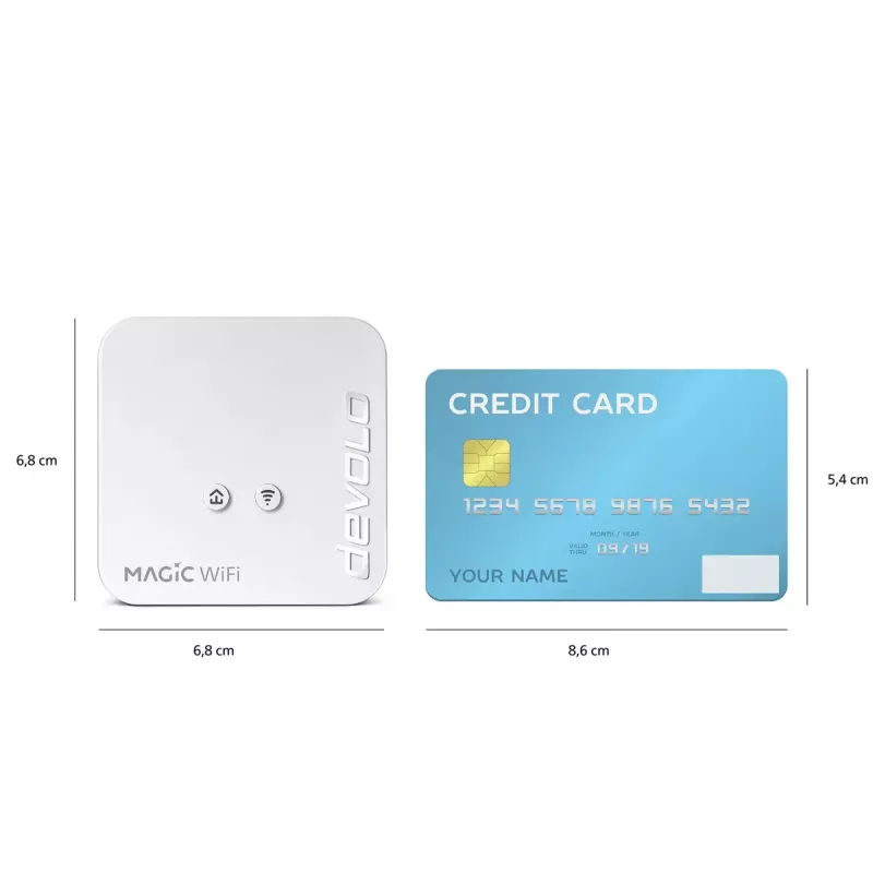 Kit de rede Devolo Magic 1 WiFi mini
