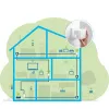 Kit de rede Devolo Magic 1 WiFi mini