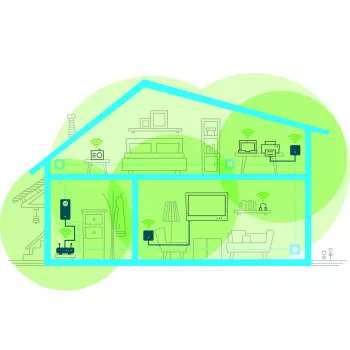 Adaptador WiFi Devolo Magic 1 WiFi mini