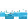 Conjunto de piscina insuflável redonda Bestway Fast Set 3,05 m x 66 cm, 3200 L, piscina insuflável, criança e adulto, azul, branco, 9,26 kg