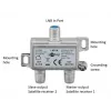 Splitter de cabo Goobay SAT Priority Splitter