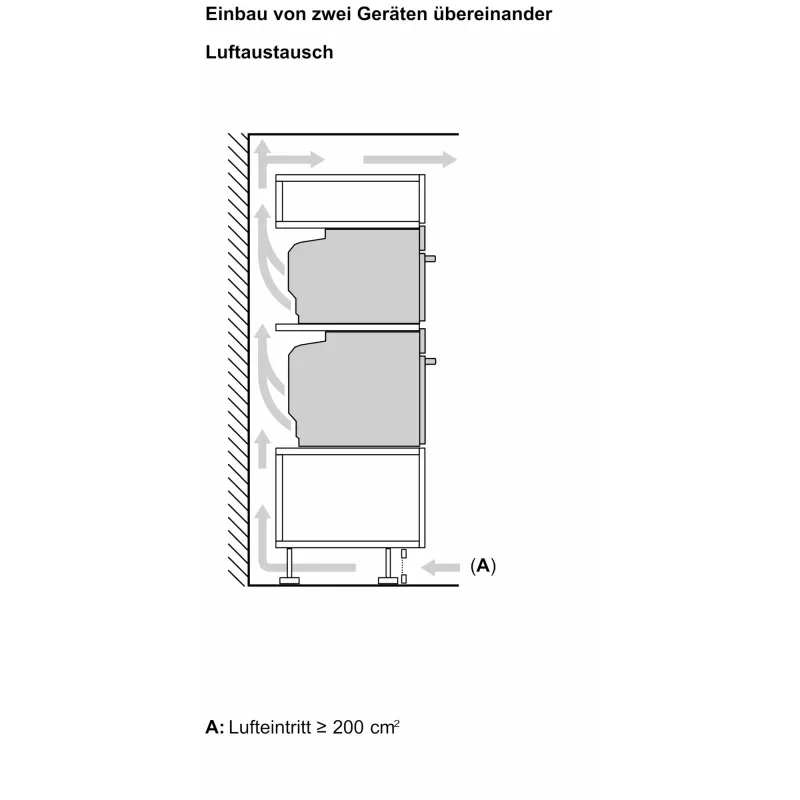Siemens iQ700 CM776GKB1 Forno 45 L 900 W Preto, Aço inoxidável