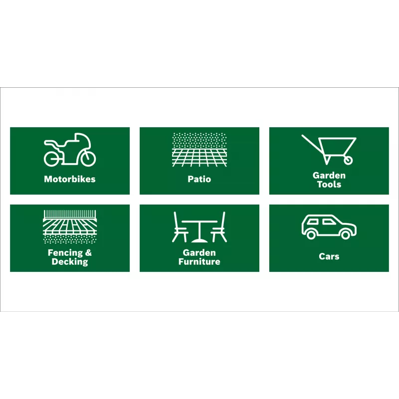 Lavadora de alta pressão Bosch UniversalAquatak 36V-100 — 100 bar, alimentada por bateria de 36V