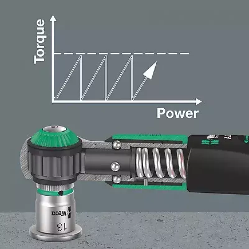Wera 05075800001 Safe-Torque A 1 chave dinamométrica, acionamento quadrado de 1/4", 2-12 Nm, preto/verde