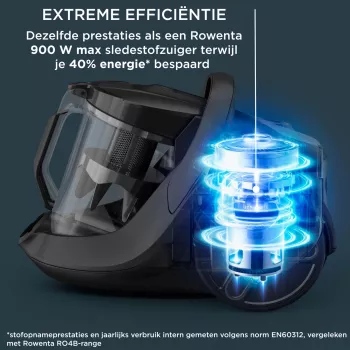 Aspirador de pó vertical Rowenta Green Force RO7C36 2,5 L a seco 500 W sem saco