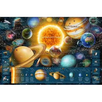 Puzzle Ravensburger Sistema Planetário 5000 peças – Puzzle Ravensburger Sistema Planetário 5000 peças