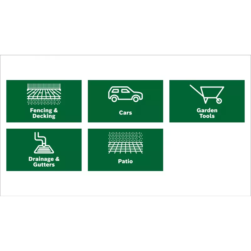 Lavadora de alta pressão Bosch UniversalAquatak 135 compacta elétrica 410 l/h 1900 W preto, verde