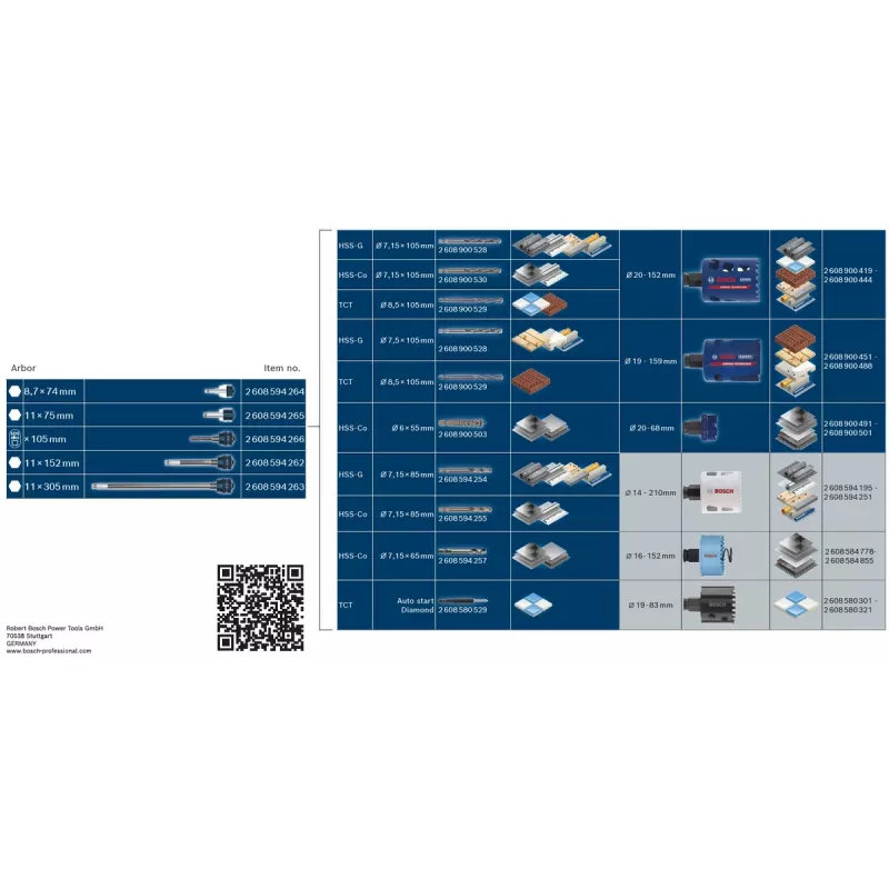 Bosch EXPERT Serra copo 1 unid.