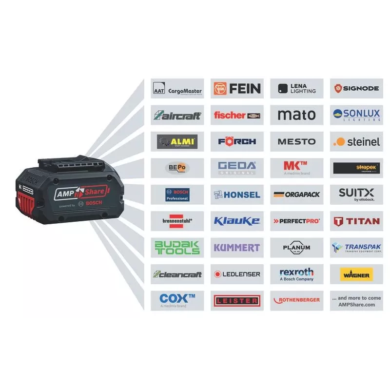 Bosch GPB 18V-6 C Professional 2.1 Sistema de altifalantes portátil Azul 24 W