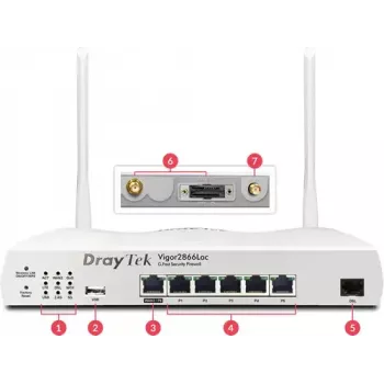 Router DrayTek Vigor 2866L Dualband Wi-Fi 5