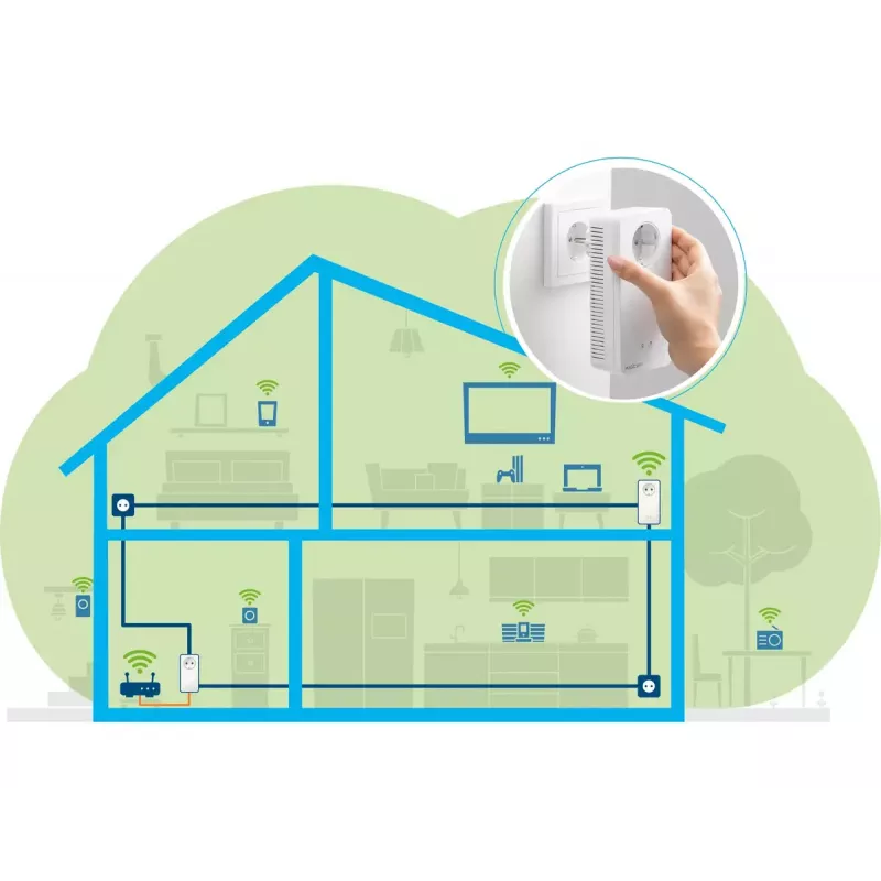 Extensor Wi-Fi Devolo Magic 2 WiFi next Single