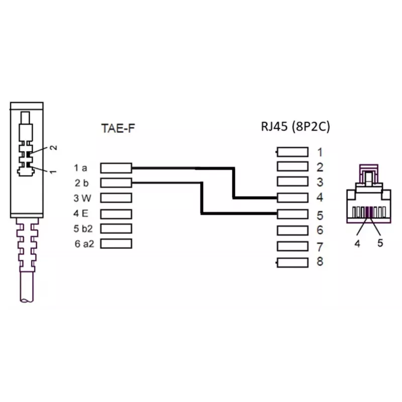 Cabo TAE-F para DSL/VDSL Goobay 51233
