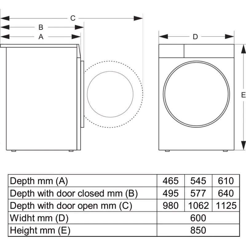 Máquina de lavar roupa Gorenje WPNEI84A1TS carga frontal 8 kg 1400 rpm branca