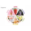 Unold máquina de gelo picado e gelados soft 2em1 Sofie 48950 2 L 150 W