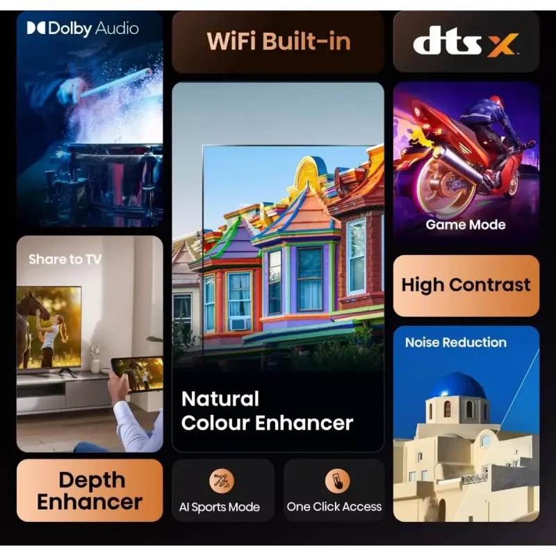 Hisense 32E4QT 81,3 cm (32 polegadas) Smart TV HD Wi-Fi preto