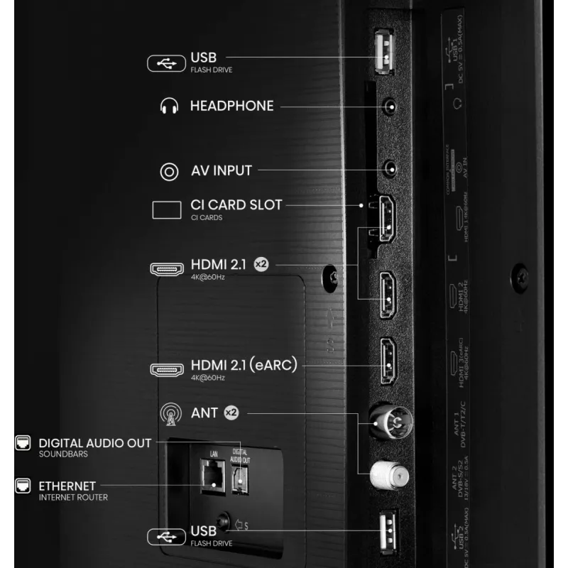 Hisense 85E77Q Smart TV QLED de 85 polegadas (215 cm), 4K Ultra HD, Wi-Fi, triplo sintonizador, preto