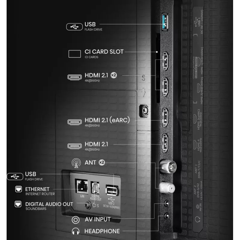Hisense 100U7Q 2,54 m (100 polegadas) Smart TV 4K Ultra HD Wi-Fi preto