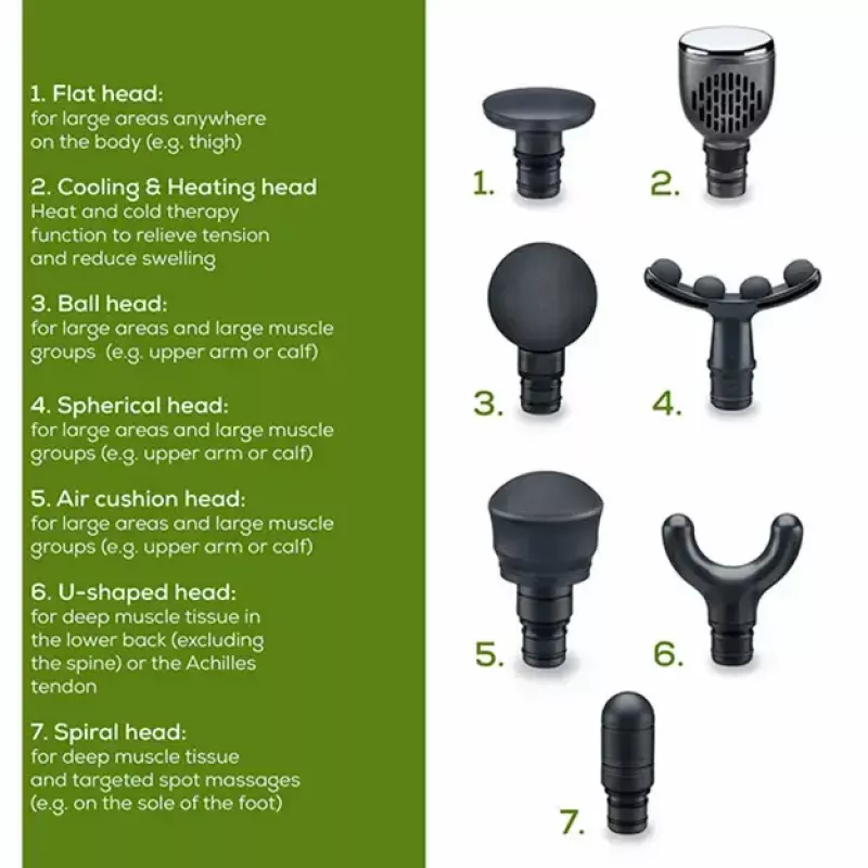 Massajador Trigger Point Hot & Cold Beurer MG 195, cinzento — terapia Hot & Cold para relaxamento muscular direcionado