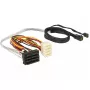 Cabo SAS DeLOCK 83390 0,5 m multicolor