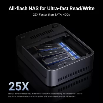 Ugreen DXP480T Plus NAS Desktop Intel® Core™ i5 8 GB DDR5 cinzento