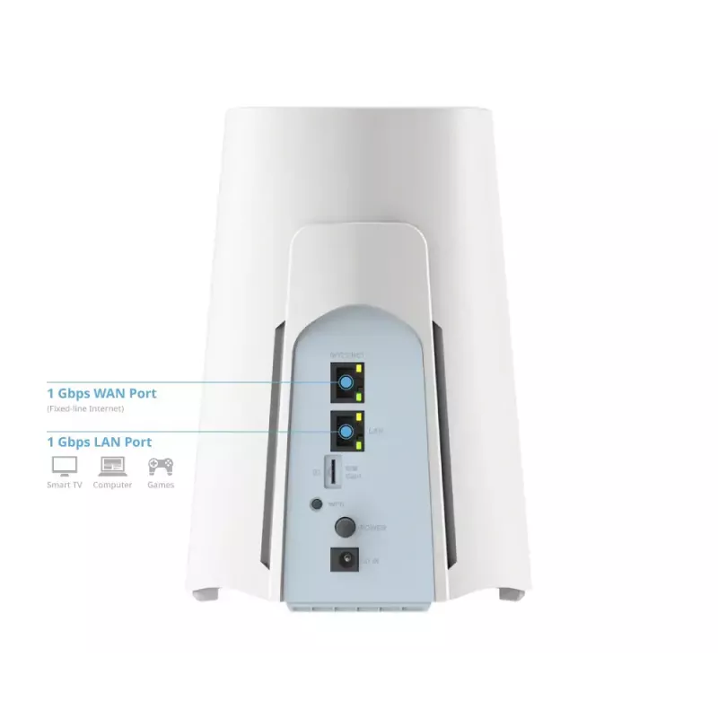 Router D-Link 5G NR AX3000 (G530V2) – Dual-Band Wi‑Fi 6, 5G/4G, Gigabit Ethernet, 8 antenas internas