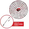 Tesoura de sebe telescópica a bateria EINHELL GP-HH 18/50 Li T BL-Solo — 18 V, lâmina de corte 50 cm, alcance telescópico